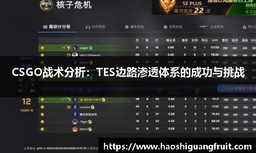 CSGO战术分析：TES边路渗透体系的成功与挑战